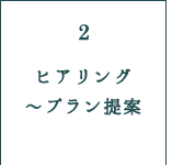 ヒアリング～プラン提案