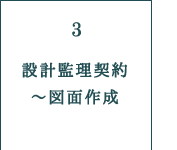 設計監理契約～図面作成