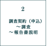 建物調査委託～調査～報告書説明