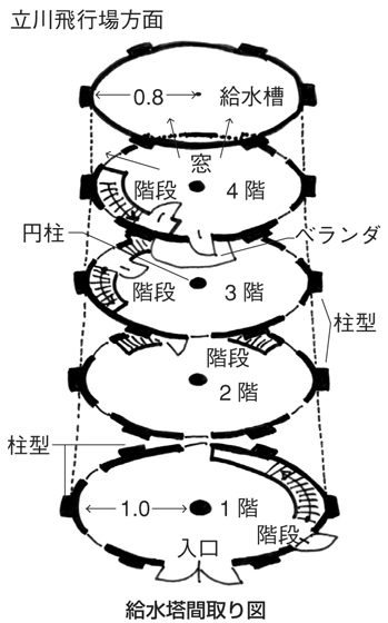 給水塔間取り図