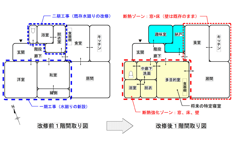 改修前後の間取り：断熱改修は水廻りを中心に、断熱強化ゾーンはQa値0.87以下とした