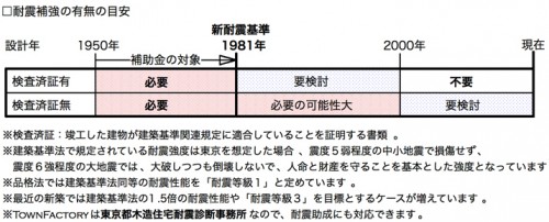 [2036]https://www.townfactory.jp/wp/wp-content/uploads/23fe201fe50b4d519bc23bdf85c3ee5c.jpg