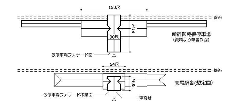 JR高尾駅北口駅舎