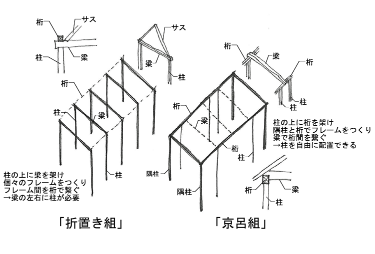 心耕館5