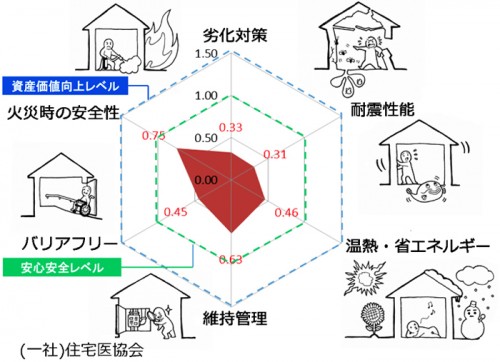 [1805]https://www.townfactory.jp/wp/wp-content/uploads/4b2f95ebd7cb9b22fd5dfc931445abdc.jpg