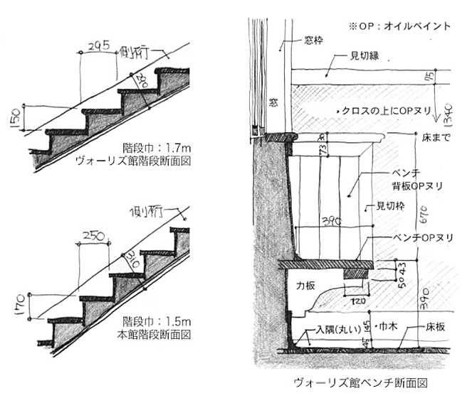 建物雑想記　ヴォーリス階段