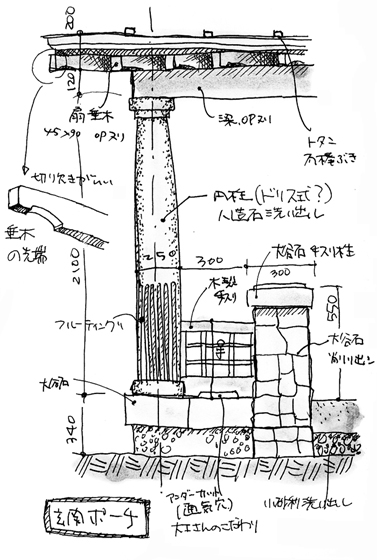 建物雑想記　玄関ポーチ