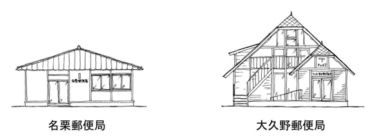 建物雑想記　郵便局2