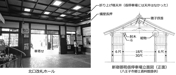 JR高尾駅北口駅舎