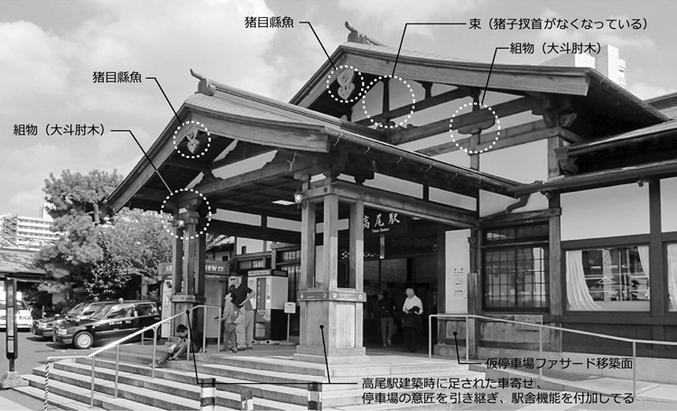 JR高尾駅北口駅舎