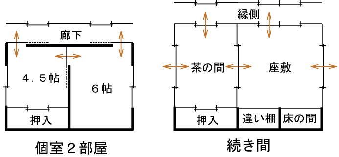 現代和室考　間取り図