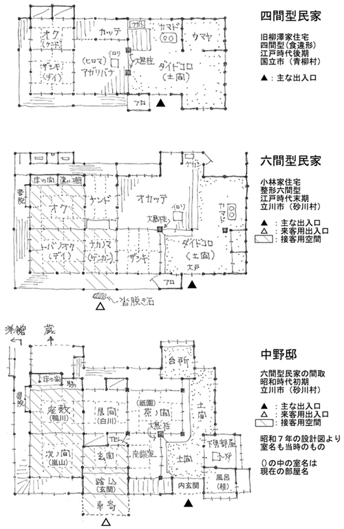 がんこ武蔵野立川屋敷