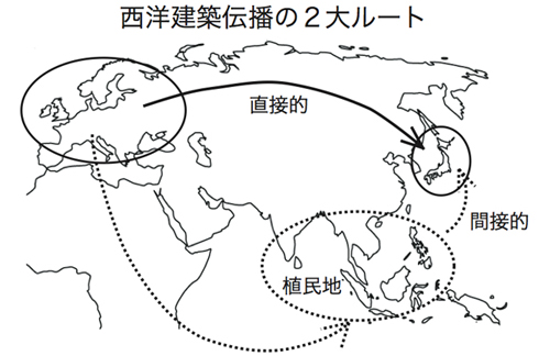 伝播イメージ