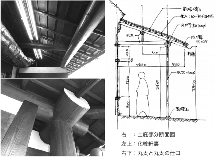 建物雑想記　丸桁