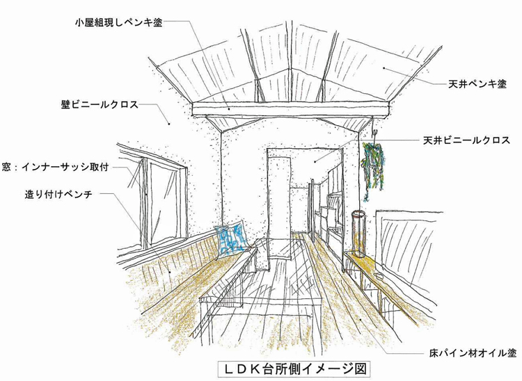 基本計画の提案スケッチ