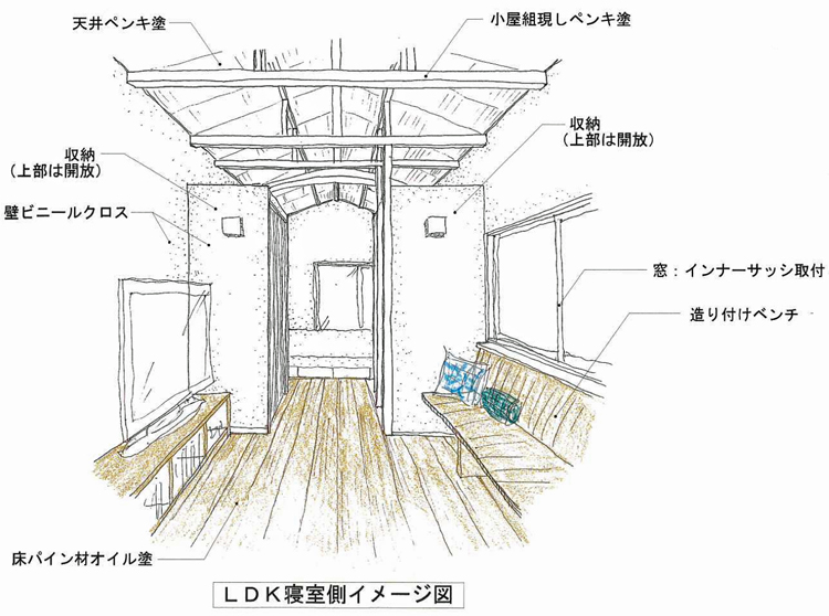 基本計画の提案スケッチ