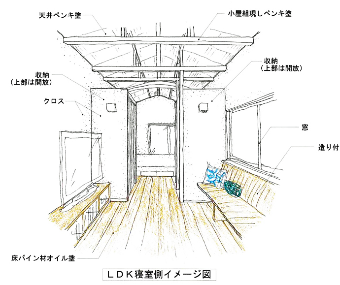 HRK内観イメージ