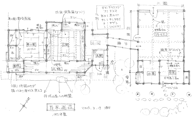 小島善太郎記念館03