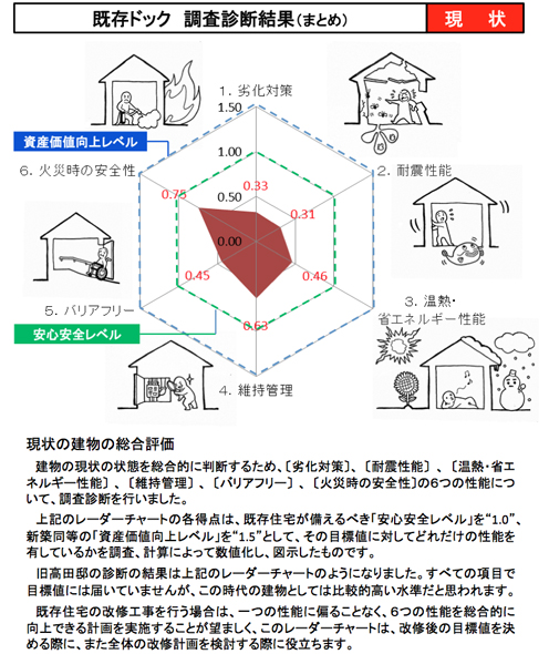 [1108]https://www.townfactory.jp/wp/wp-content/uploads/c80574dce3cdc7ed2c21592e0d6d6a281-300x356.jpg