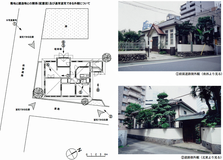 旧梅田診療所登録資料01