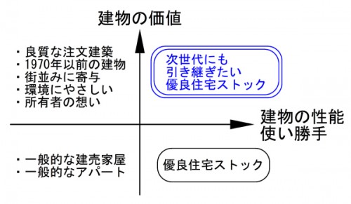 [1656]https://www.townfactory.jp/wp/wp-content/uploads/d3d3a7fc82edce44543b62ad9e67e30f.jpg