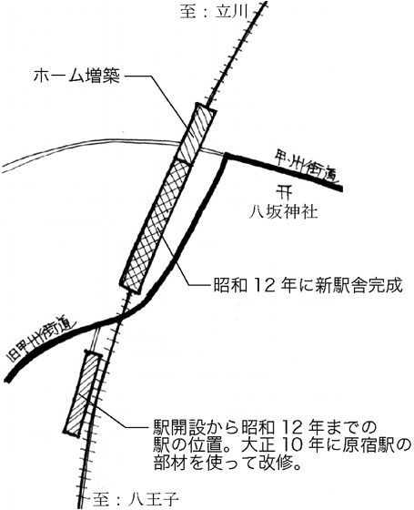 建物雑想記　日野駅舎の変遷