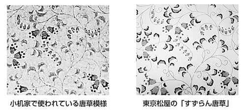 小机家　唐草模様