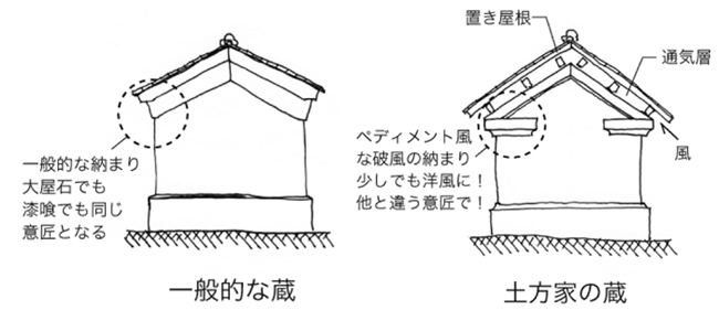 日野蔵2