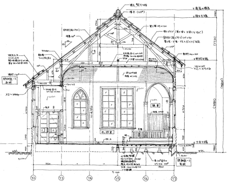 大正時代の教会調査　断面図
