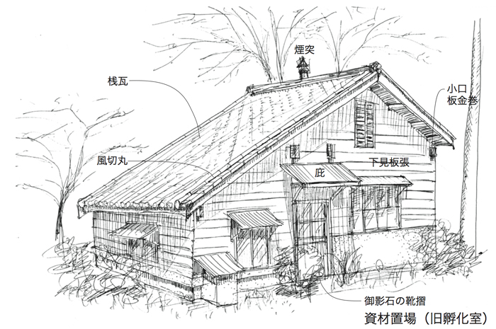 建物雑想記　東大農場　旧孵化室