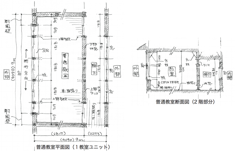 建物雑想記　小学校図面